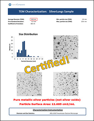 silverlungs particle size