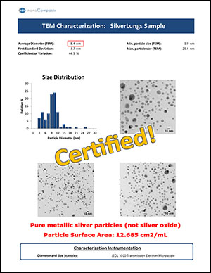 SilverLungs particle size